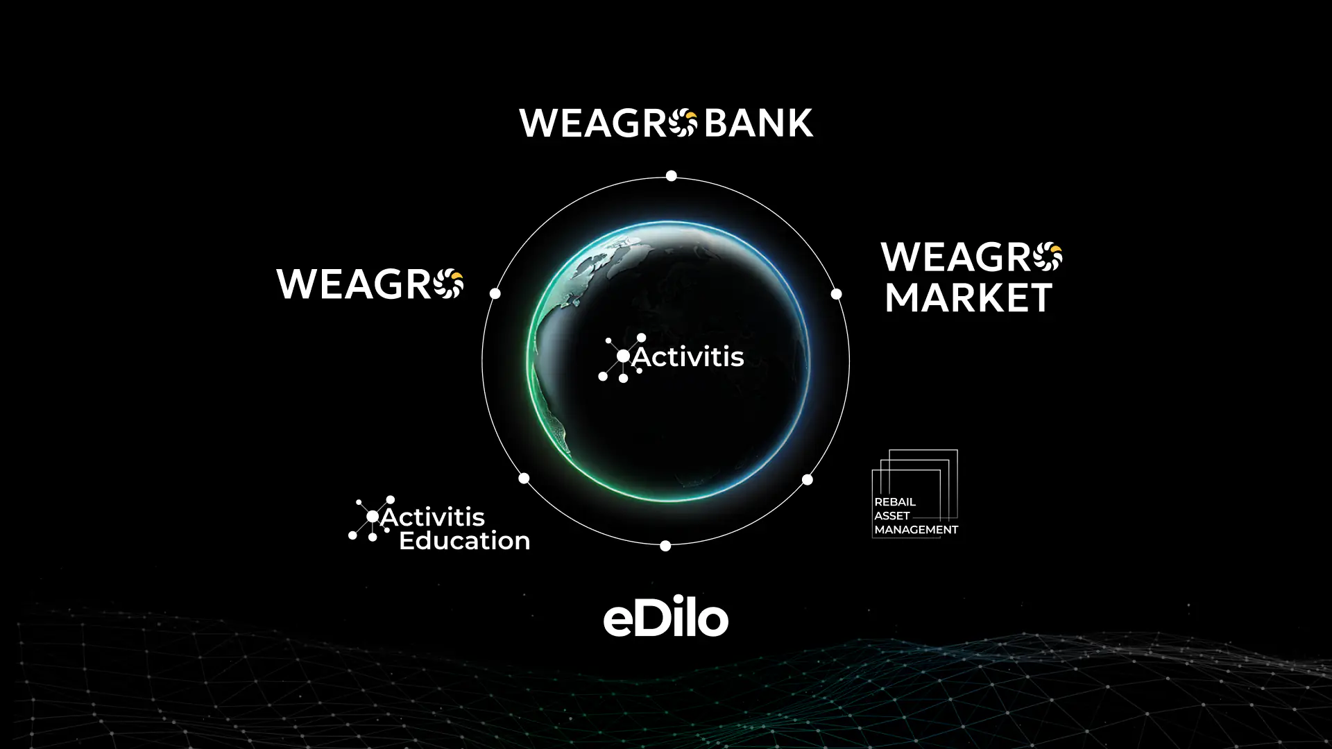WEAGRO – екосистема фінансових рішень для агробізнесу